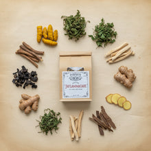 Load image into Gallery viewer, Inflammacare Tea