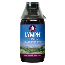 Load image into Gallery viewer, Lymph Mover