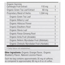 Load image into Gallery viewer, Yogi Green Tea Blueberry Slim Life