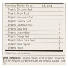 Load image into Gallery viewer, Yogi Peach DeTox