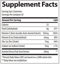 Load image into Gallery viewer, Trace Minerals Immunity Gummy
